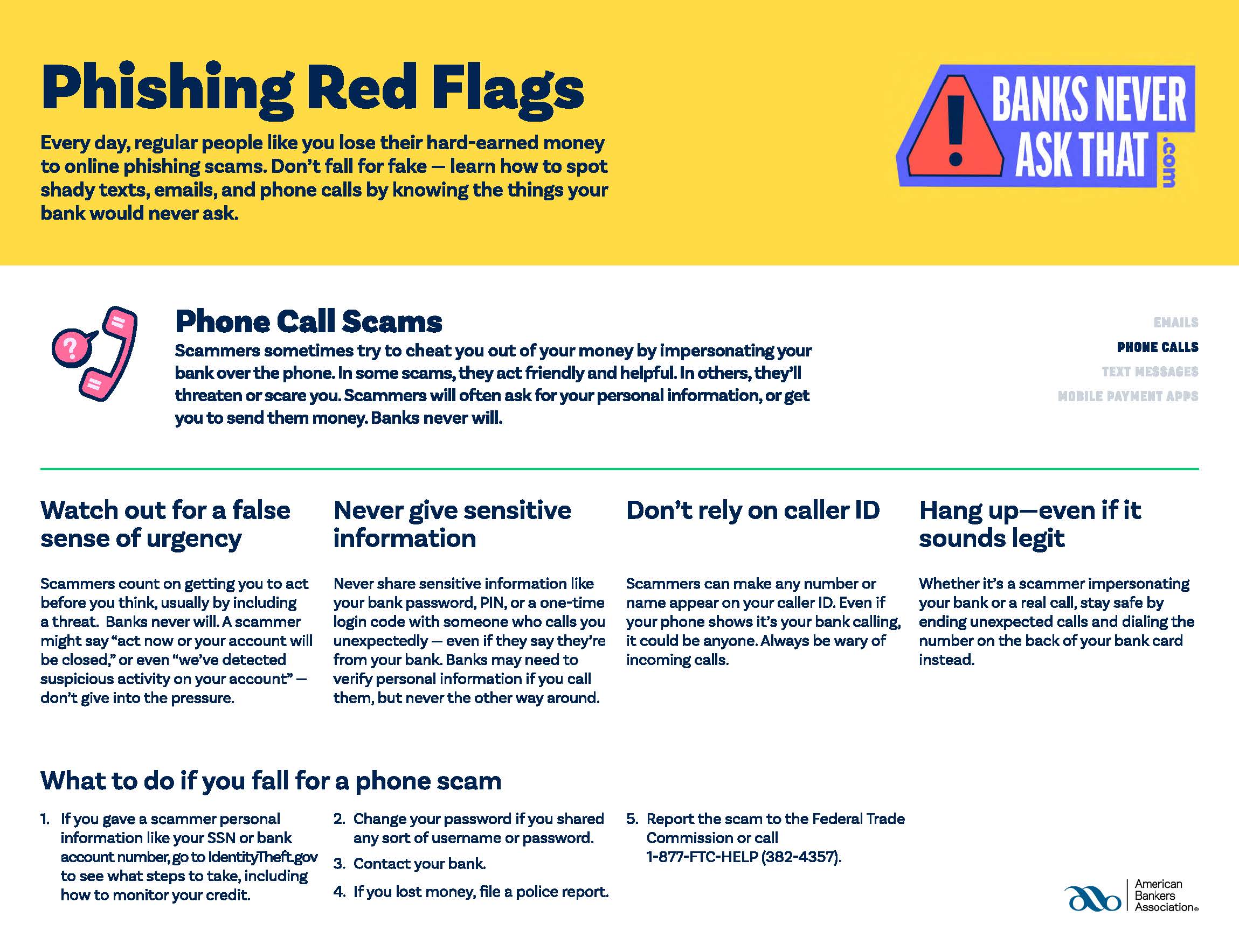 Phishing Red Flags